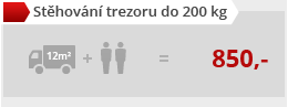 Příklad stěhování středně velkého trezoru po Praze